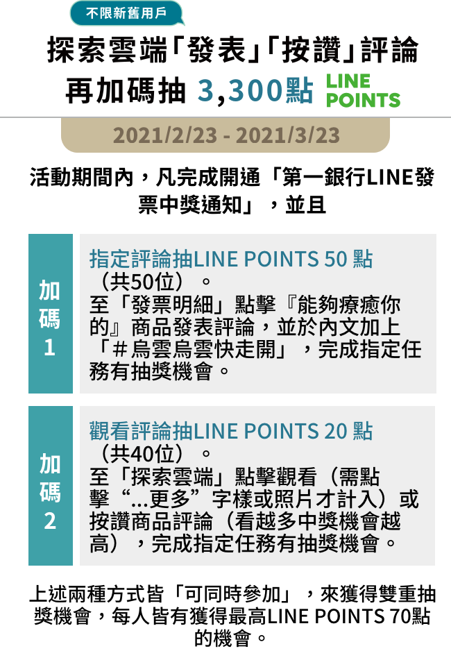 雲端發票APP x 第一銀行 || LINE發票中獎通知